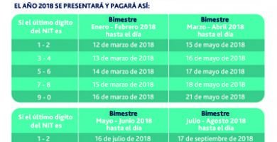 calendario tributario 2018