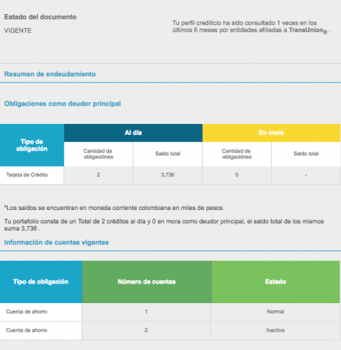 cifin resumen de endeudamiento